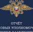 График отчетов перед населением участковых уполномоченных полиции о проделанной работе за 2025 год - Мантуровский муниципальный округ